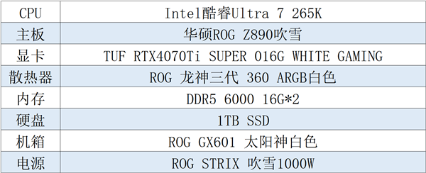 华硕X870/Z890吹雪主板可颜可战 潮玩装机首选