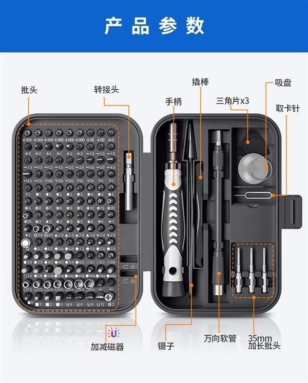 没事在家拆手机玩 友福工具32合一螺丝刀套装发车：5.9元