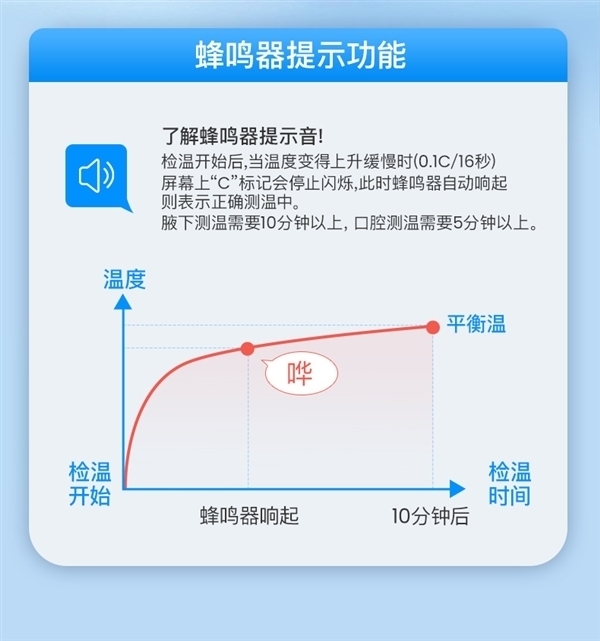 精度0.1℃：日本NISSEI电子体温计9.9元白菜价（大差价）