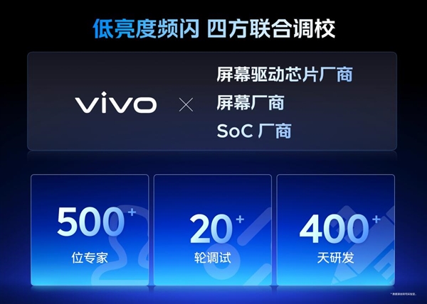 价格最低的骁龙8 Gen3手机 iQOO Neo10发布：2299元起