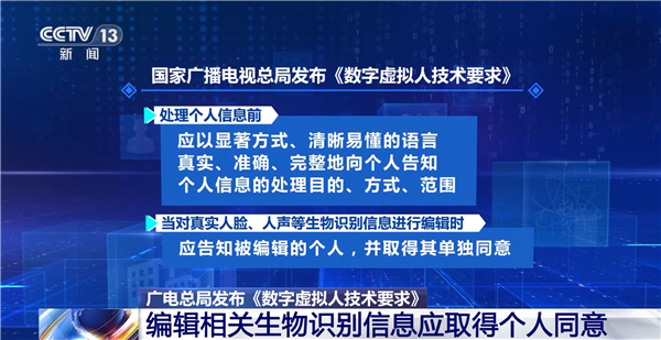 广电总局发布《数字虚拟人技术要求》：对人脸、人声等编辑时应取得同意