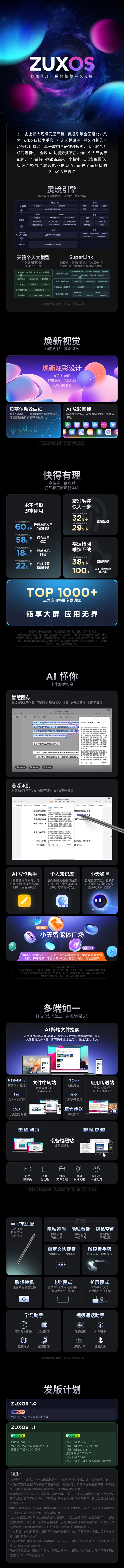 联想宣布ZUI更名为ZUXOS：ZUI史上最大规模底层革新