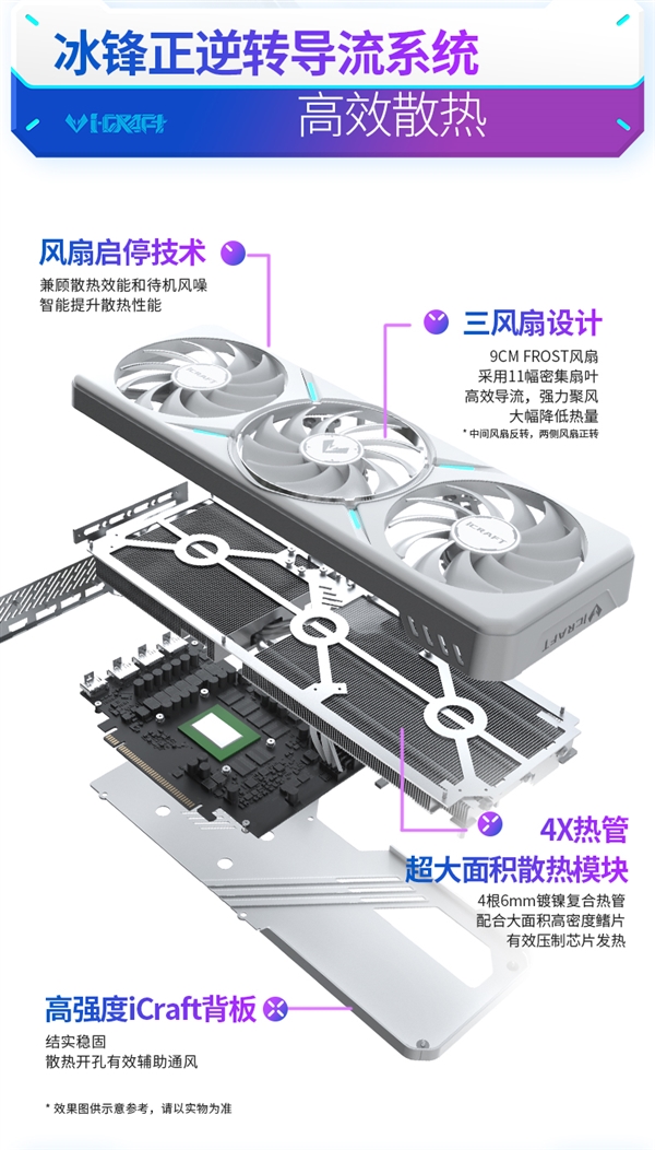 铭瑄Intel B580显卡自带M.2 SSD插槽：还是两条