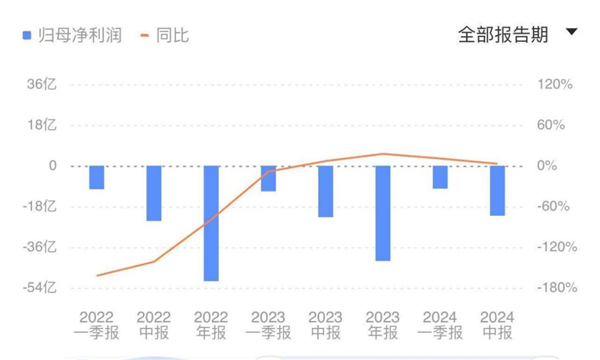 想买混动的先等等 电池马上就要越来越大了