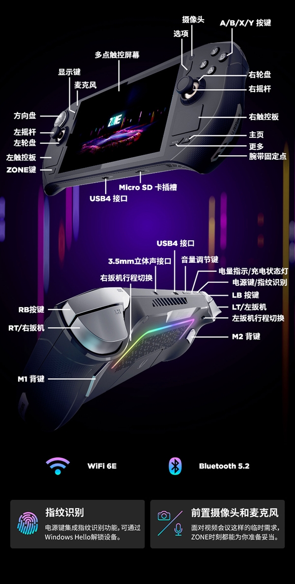 6399元！索泰首款掌机ZONE正式发布：锐龙7 8840U、120Hz AMOLED高刷屏绝配