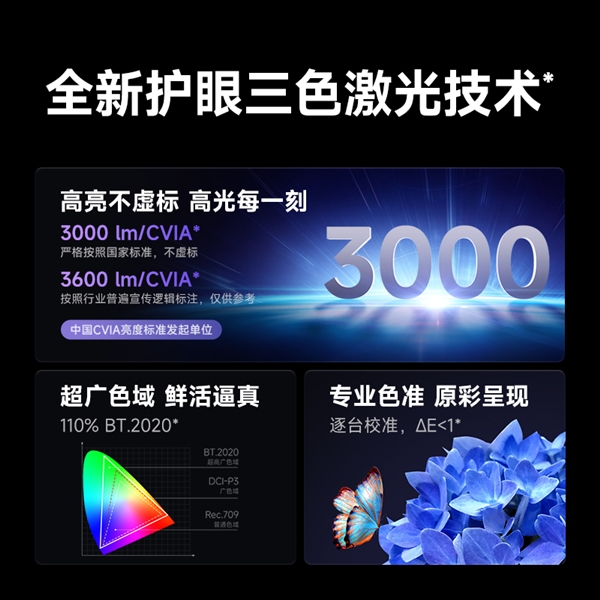 2025目前最好的家用4k投影仪：当贝X5S Pro高端投影新体验