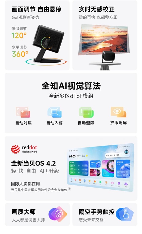 2025目前最好的家用4k投影仪：当贝X5S Pro高端投影新体验