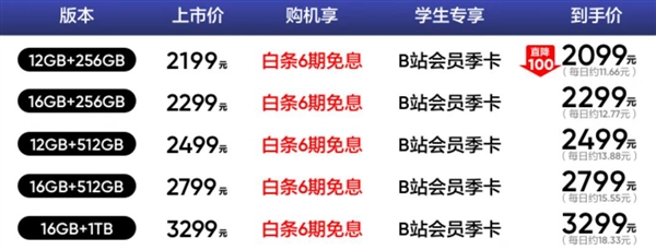 真我Neo7下周首销：电池最大的天玑9300+手机 2099元起