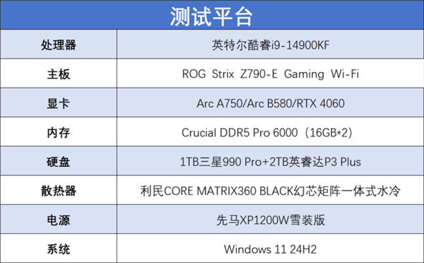 英特尔Arc B580 Limited Edition上手：轻松超越RTX 4060 2K档新选择