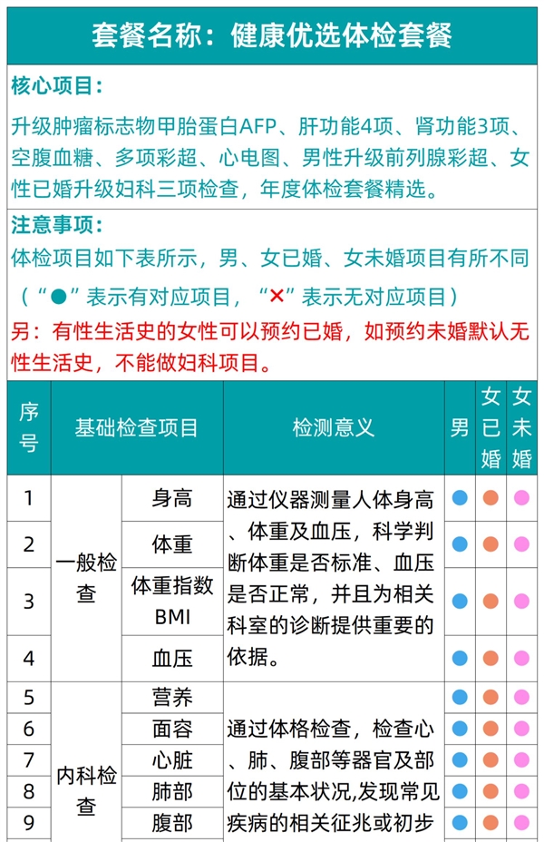 有效期3年：瑞慈全身体检套餐279元大促（立减800元）