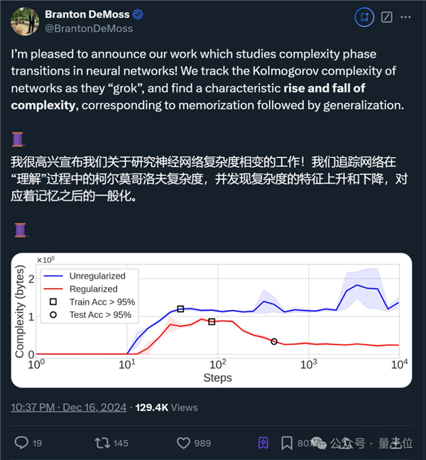 见证历史！AI想的科研idea 真被人类写成论文发表了