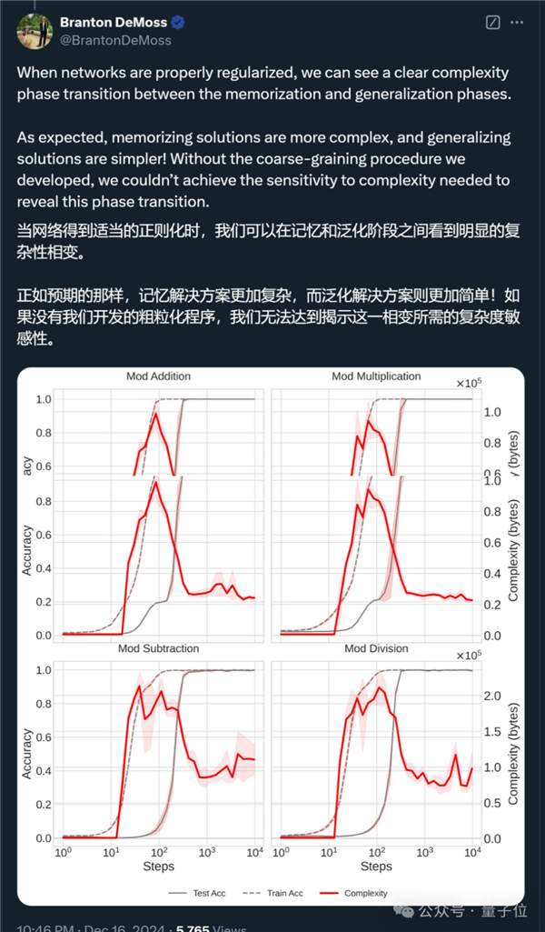 见证历史！AI想的科研idea 真被人类写成论文发表了