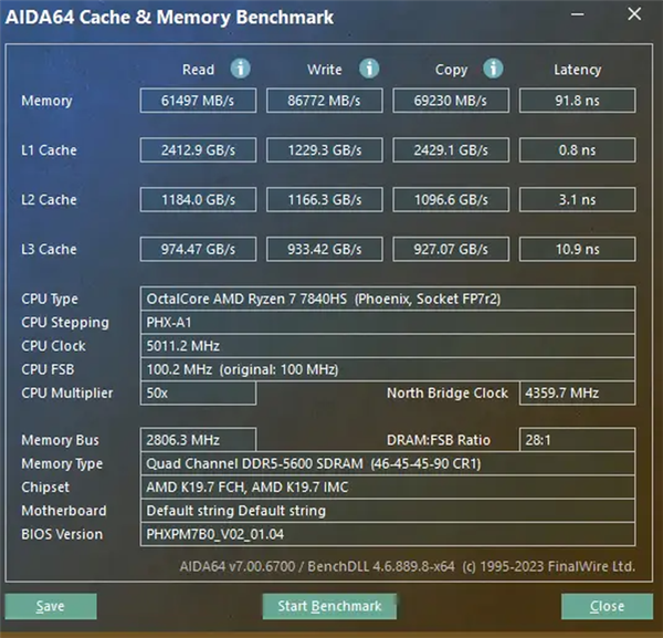 AMD R7大战黑神话！吾空寻梦西游T1 Mini主机上手