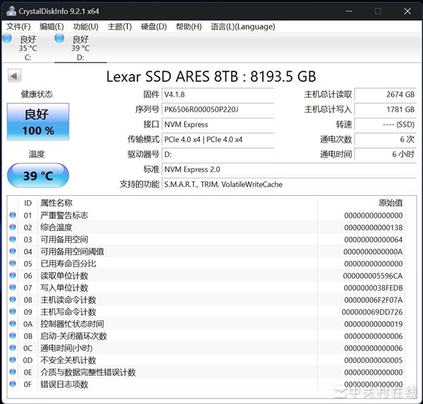 雷克沙ARES 8TB固态硬盘上手：彻底满足你的大容量需求