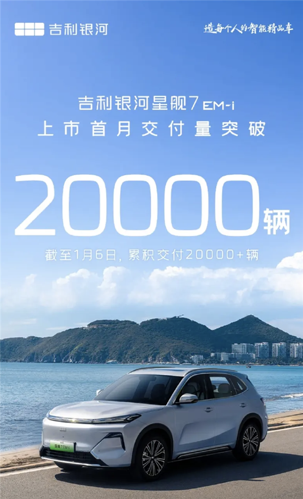 吉利银河星舰7 EM-i上市首月交付破2万！直追比亚迪宋Pro