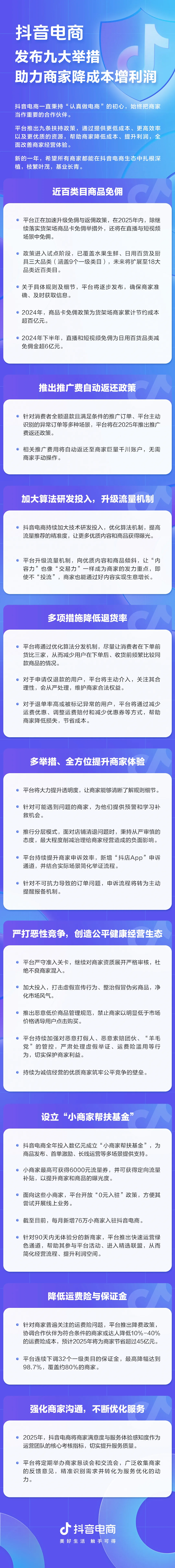 抖音电商启动史上最强商家扶持计划：零佣金 返推广费 设数亿帮扶基金