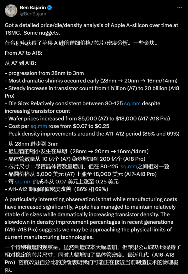 十年涨幅超300%！台积电3nm晶圆价格飙至18000美元