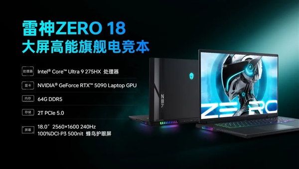 270W性能猛兽！雷神发布首款18寸游戏本ZERO 18：RTX 5090+两项行业首发