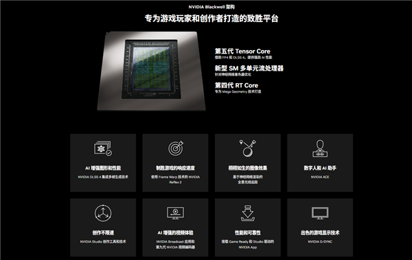 索泰携手NVIDIA GeForce RTX 50新品体验会落幕