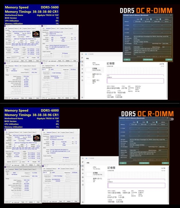 全何推出全球首款256GB DDR5可超频内存！2TB可达5600MT/s