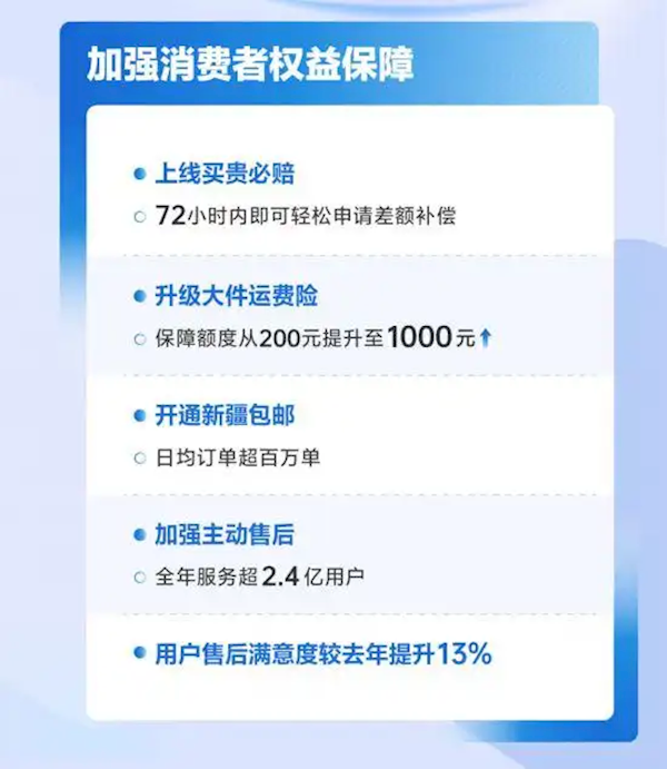 抖音电商：2024年重拳处罚253万个直播间 累计下架297万条短视频及图文