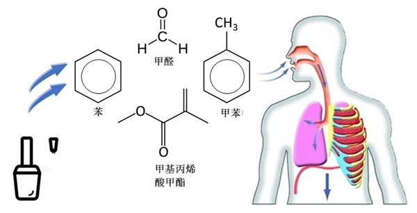 总做美甲的人 后来怎么样了