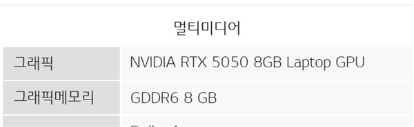 NVIDIA RTX 5050移动版现身LG笔记本！配备8GB显存