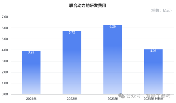 小米电机供应商冲刺IPO 团队出身华为 产品保时捷也在用