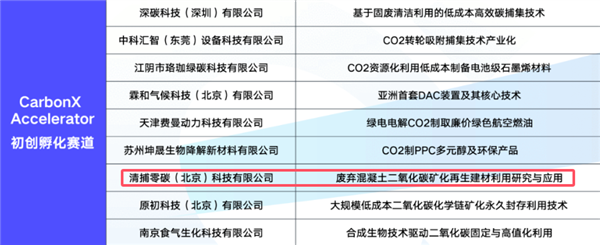 腾讯、麦当劳修了一面砖墙：封存了380kg二氧化碳