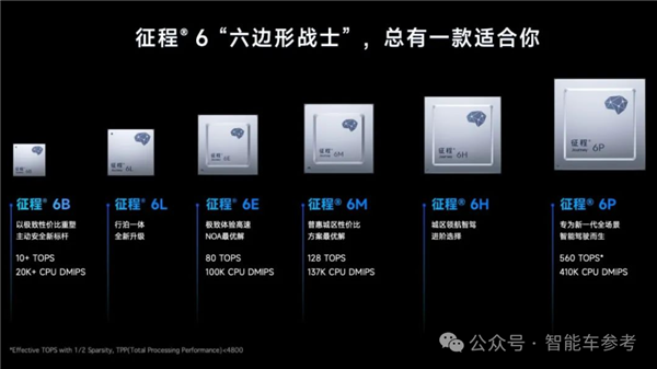 前华为高管苏箐时隔四年再次开麦：搞自动驾驶不能活在营销里