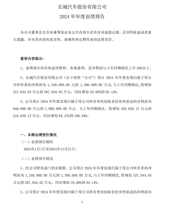 一天净赚超3400万元！长城汽车预计2024年净利润124亿-130亿元