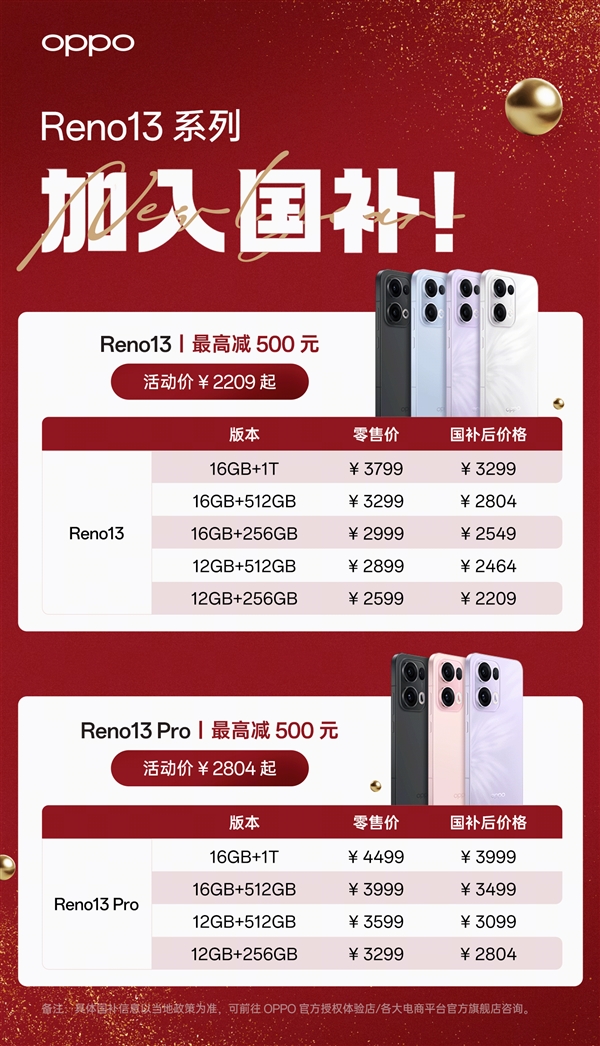 iPhone同款冷雕玻璃机身 OPPO Reno13系列加入国补：低至2209元