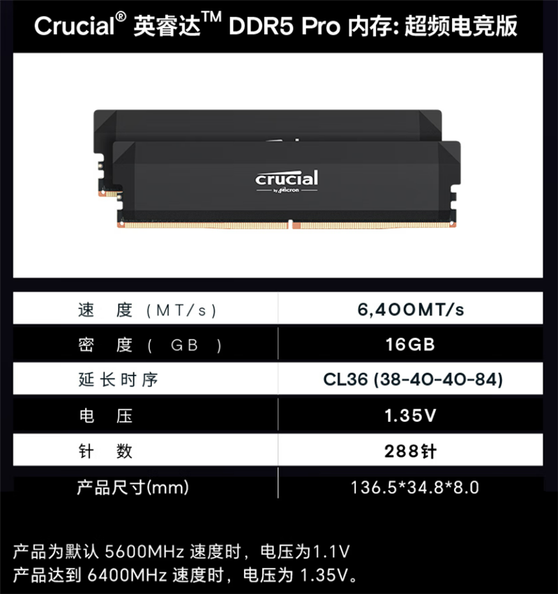 高性能内存对于游戏帧率如此重要！英睿达DDR5 Pro 6400MHz评测