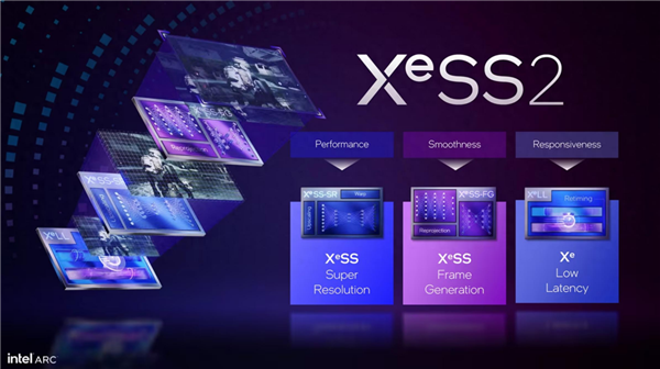 蓝戟Arc B580系列解析：XeSS 2未来可期 2K价位强悍均衡的甜品卡