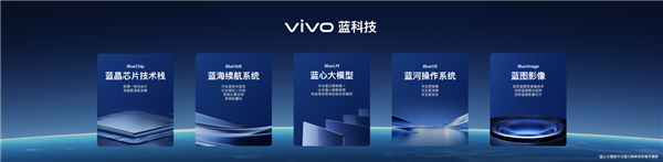 vivo总裁沈炜：在热爱中前行 始终把对人的关切置顶