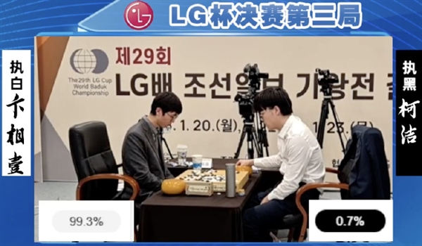 LG杯决胜局暂停柯洁暴怒质问裁判引热议 围棋AI实时胜率是什么